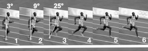 UsainBolt sequence
