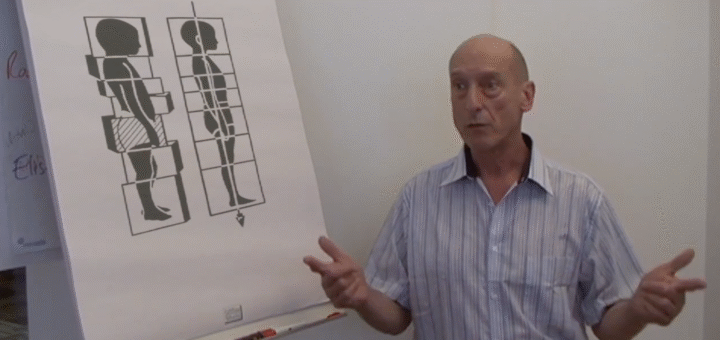 documentário sobre rolfing